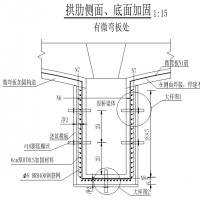 HTRCS-國(guó)內(nèi)領(lǐng)先加固材料 【22000/噸】